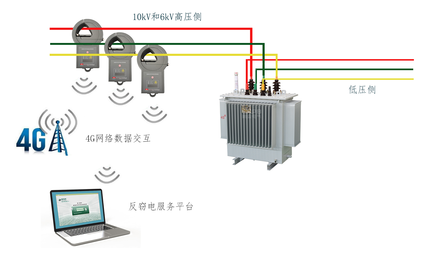 1636525224128393_tp.jpg tp.jpg